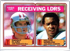 1983 Topps #203 1982 Receiving Leaders - Dwight Clark / Kellen Winslow