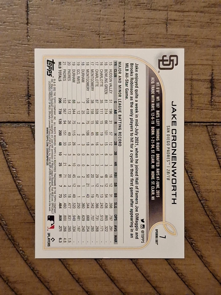 2022 Topps Opening Day - Jake Cronenworth #7 - Image 2 of 2