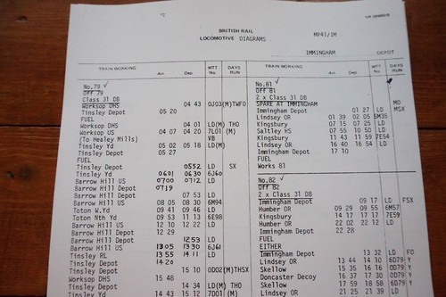 1984 Fascimilie Immingham Depot Eastern Region Loco Diagrams Engine Workings - Picture 6 of 6
