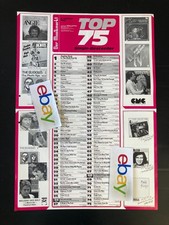 MUSIKMARKT CHARTS PLAKAT vom 11.2.1980 THE BU...