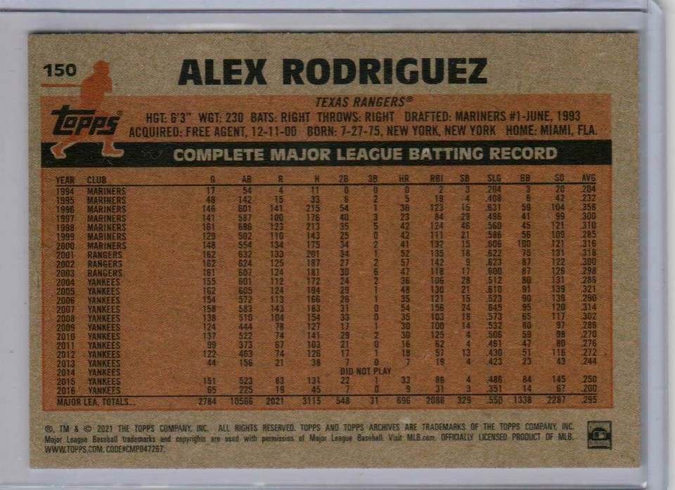 Texas Rangers 2021 topps Archives #150 Alex Rodriguez | eBay