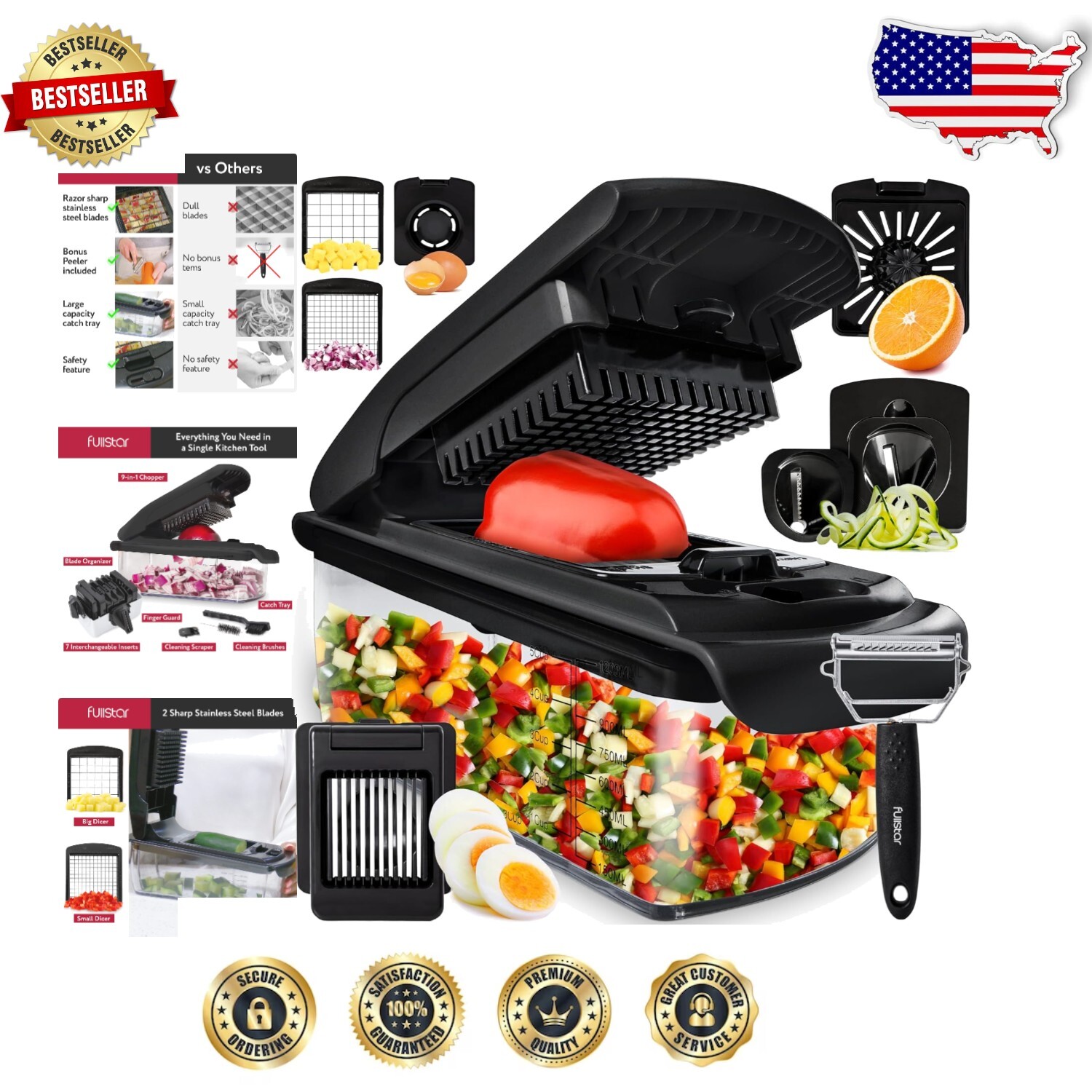 Dishwasher Safe Veggie Chopper with Rust-Resistant Blades - Easy Meal Prep