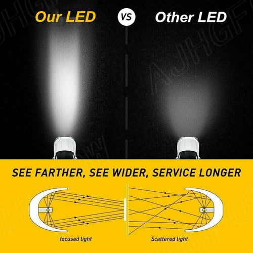 for Chevy Silverado 1500 2500 HD 2003-2005 2006 LED Fog Lights Bulbs WHITE - Picture 10 of 15