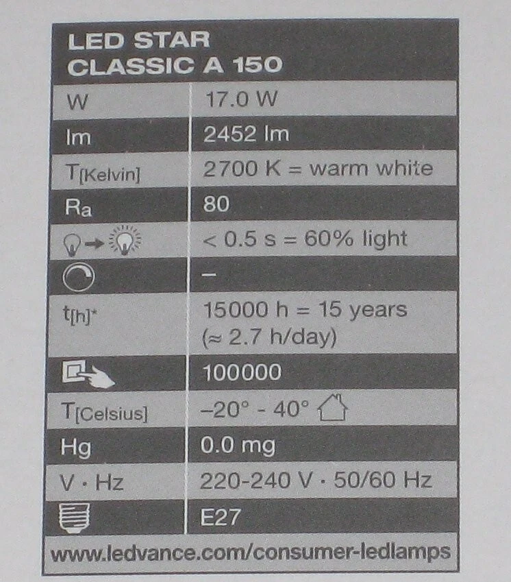 Led star classic a on sale 150