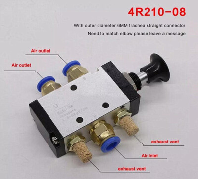 Manual Hand Pull Push Solenoid Valve 2-Position 5 Way Pneumatic 1/4-Thread 4R210