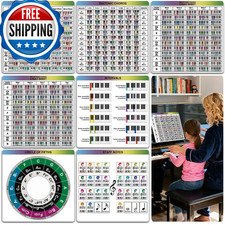 Enjoyard Piano Theory Cheat Sheets - 7 Large 30X30Cm Piano Learning Cards For