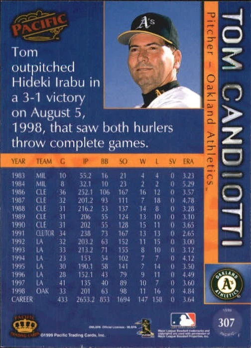 1999 Pacific Red #307 Tom Candiotti - BB - Image 2 of 2
