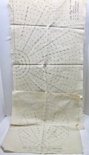Vintage Lily Art Hooked Rug Toilet Seat Cover Canvas "Fan" Pattern 147U 148U