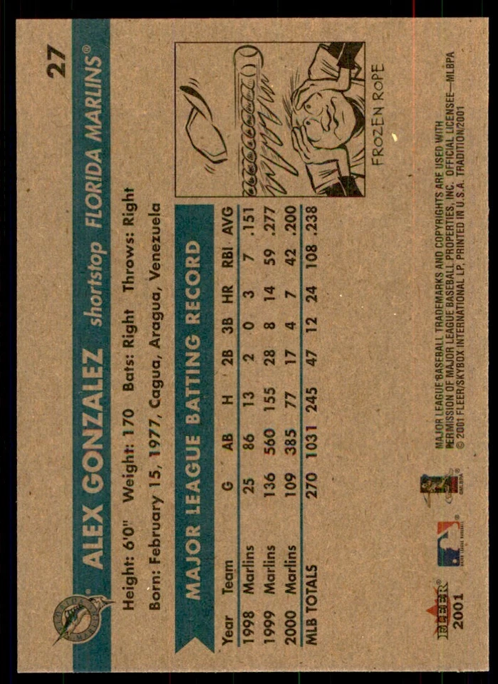 2001 Fleer Tradition Alex Gonzalez Baseball Cards #27 - Image 2 of 2