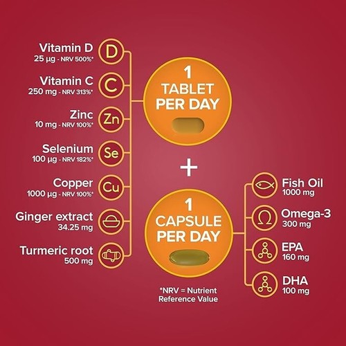 Seven Seas Omega-3 Fish Oil Immunity, 1000 Mg Fish Oil + 300 Mg Omega-3 - Picture 5 of 7