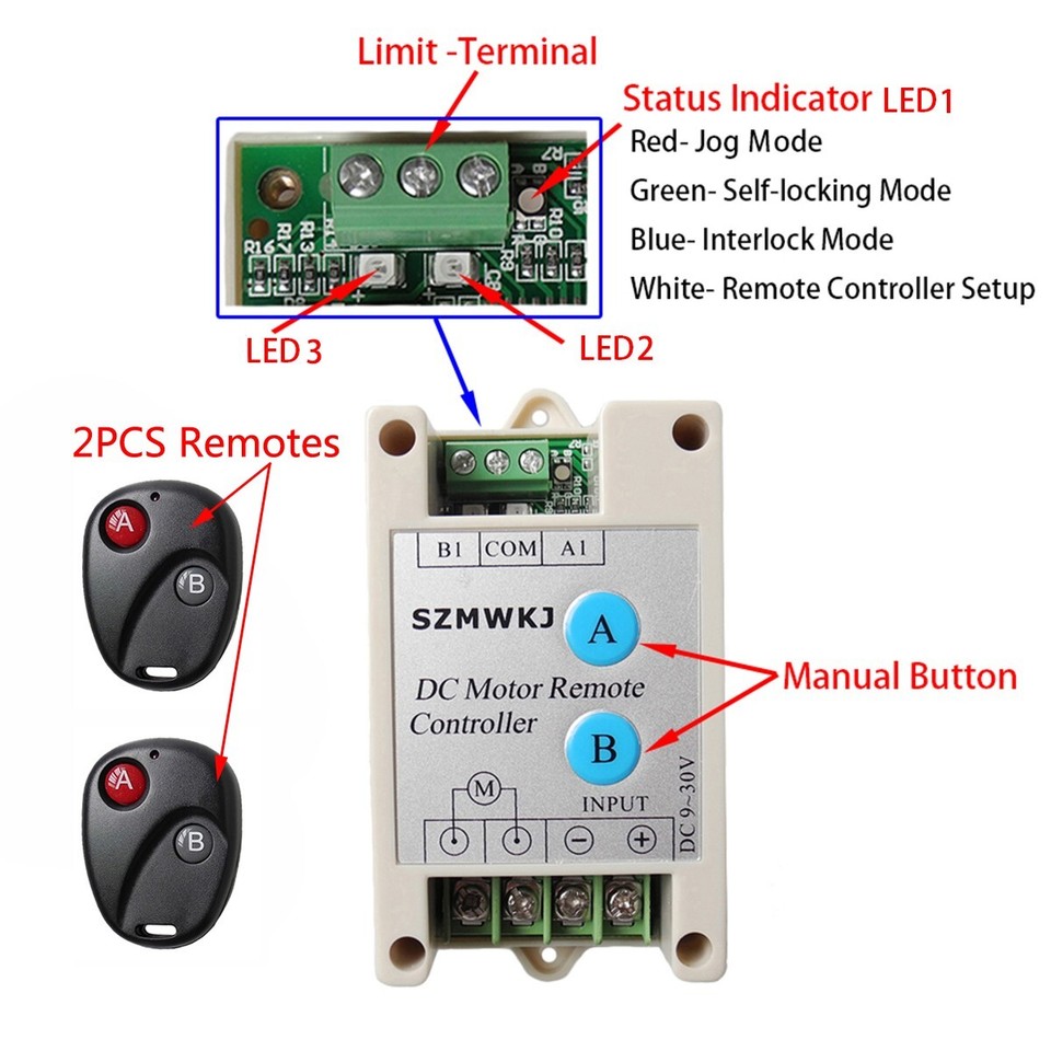 Linear Actuator DC Motor Wireless Remote Controller for Auto Door Car