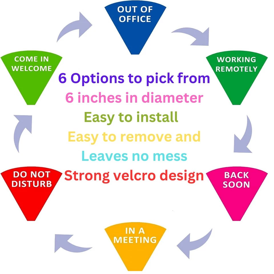 Letrero de puerta de oficina 6 opciones no molestar/entrar/salir de oficina/en una reunión... Foto 3 de 4