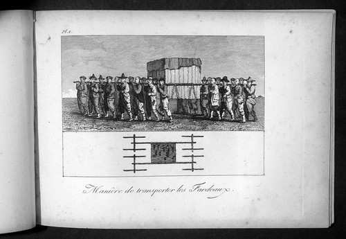 1817 Lord Macartney Antique Atlas of Travels in China in 1794 - 22 Illustrations - Picture 11 of 11
