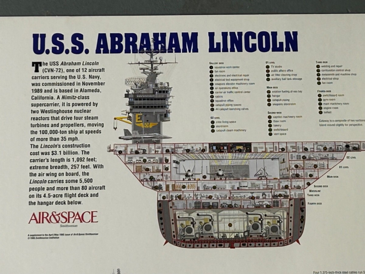 USS Abraham Lincoln CVN-72 Print | eBay