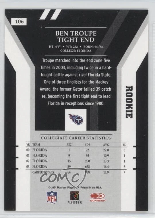 2004 Donruss Elite Rookie /500 Ben Troupe #106 Rookie RC - Image 2 of 2