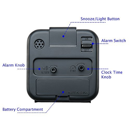 Peakeep Small Battery Operated Analog Travel Alarm Clock  Assorted Colors 