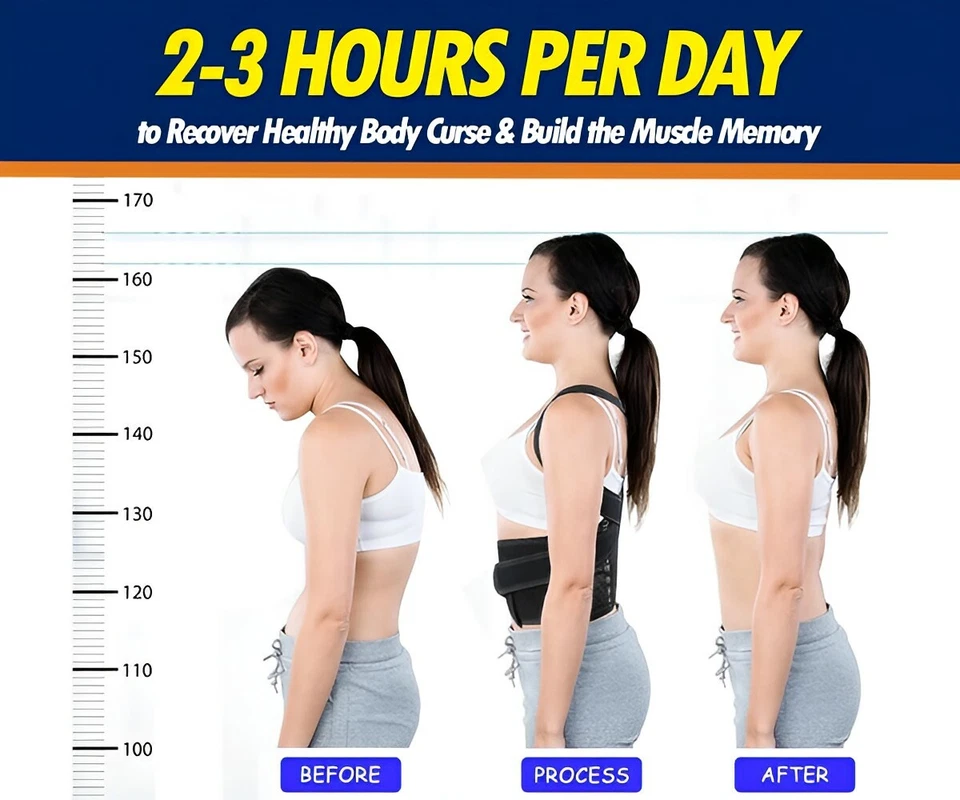 Medical Scoliosis Posture Corrector Spine Back Support Shoulder Brace Belt USPS - Image 4 of 4