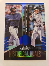 145/149 SPECTRUM BLUE 2022 Absolute Historical Duals Ken Griffey Jr/ARod