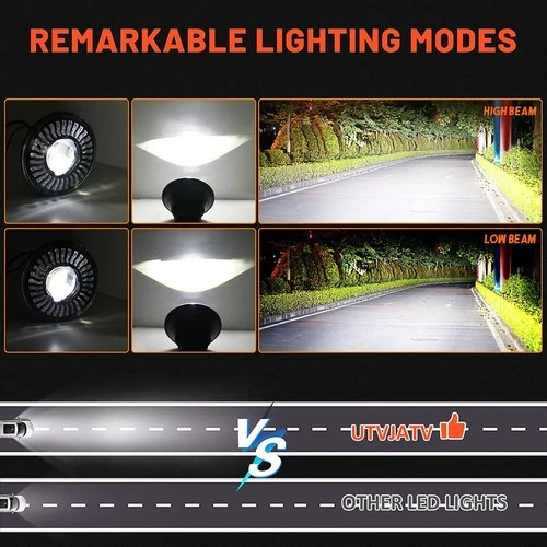 7'' LED RGB Demon Halo Headlights Combo Chasing For 1990-97 Mazda Miata MX5 MX-5 - Bild 11 von 21