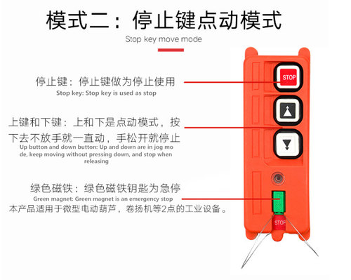 Hoist Radio Industrial Wireless Remote Control Crane w/1 Transmitter+1 Receiver - Picture 6 of 12
