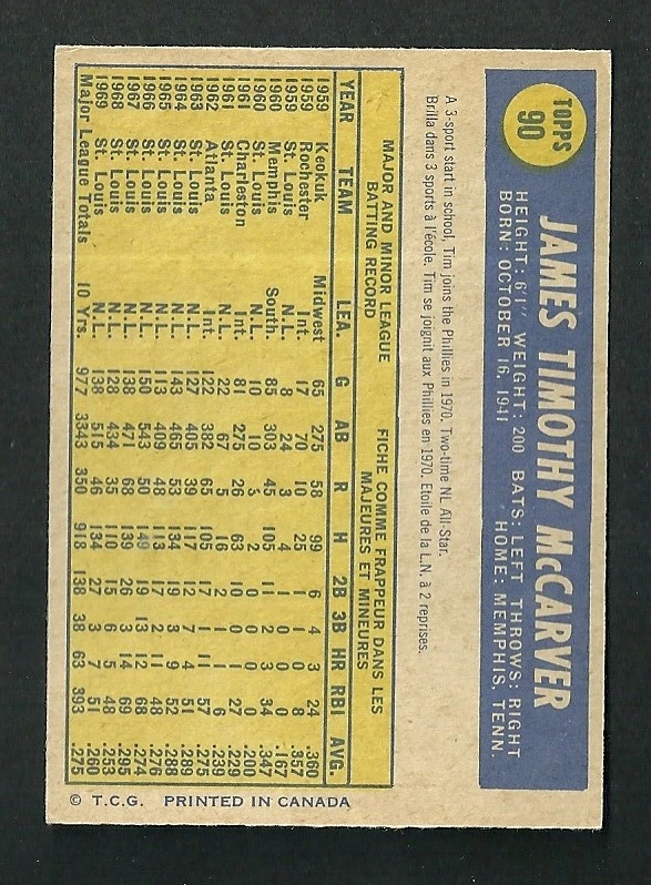 1970 OPC O-PEE-CHEE BASBALL CARDS 1- 216 YOU CHOOSE FROM LIST **FLATE RATE S&H** - Image 2 of 2