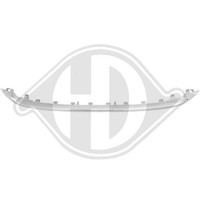 Zier /Schutzleiste StoßFäNger Diederichs 3405144 FüR Fiat Vorne