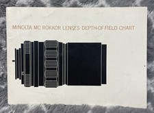 Minolta MC Rokkor Lenses Depth-Of-Field Chart