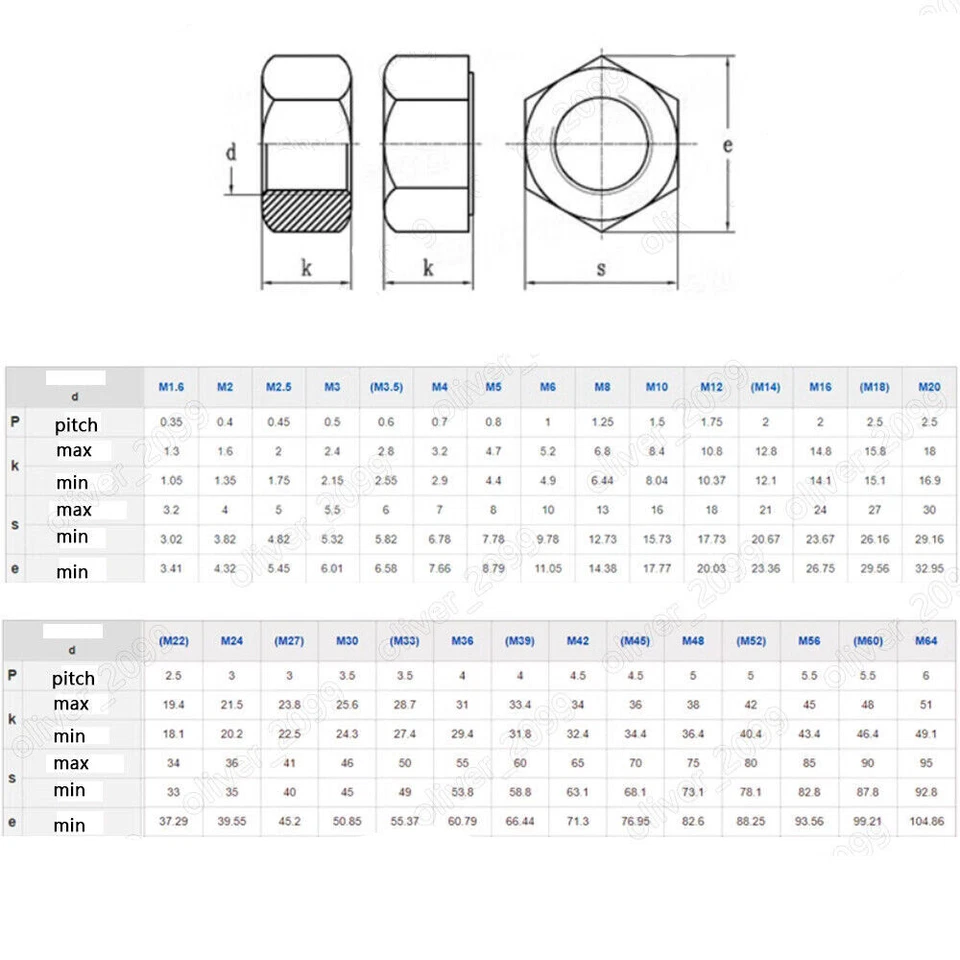 Left Hand Thread Black 10.9 Steel Hexagon Nuts Hex Nuts M8 M10 M12 M14 M16-M48 - Image 3 of 4