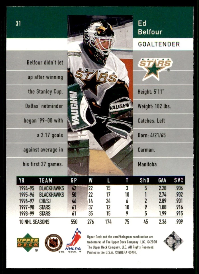 1999-00 Upper Deck Black Diamond Ed Belfour Dallas Stars #31 - Image 2 of 2