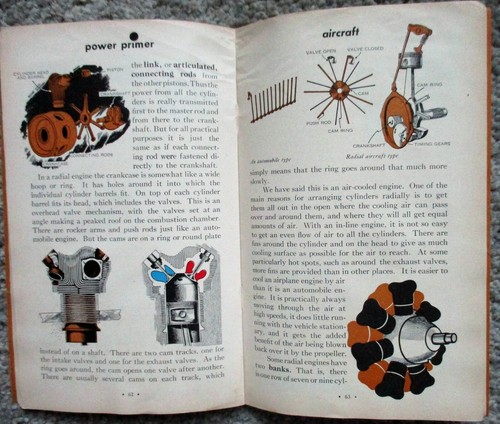 A POWER PRIMER: AN INTRODUCTION TO THE INTERNAL COMBUSTION ENGINE (1944) - Imagen 5 de 6