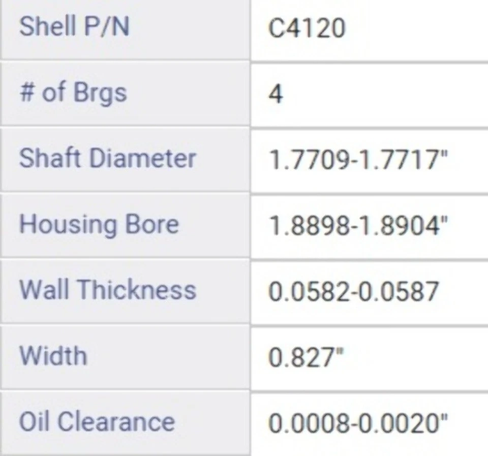 Подшипники соединительного стержня для Mitsubishi 2,0 л и 2,4 л | стандартные - Изображение 3 из 4