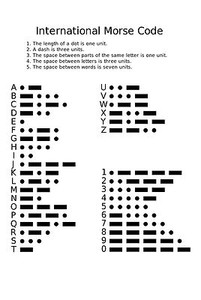 world phonetic war 1 alphabet Morse Print Alphabet (Picture International Code Framed world phonetic war 1 alphabet Morse Print Alphabet (Picture International Code Framed