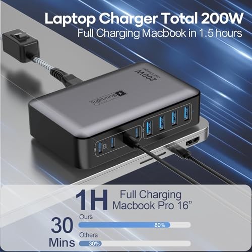 USB C Fast Charger Block 200W, 8 Ports Charging Station for - Picture 4 of 7