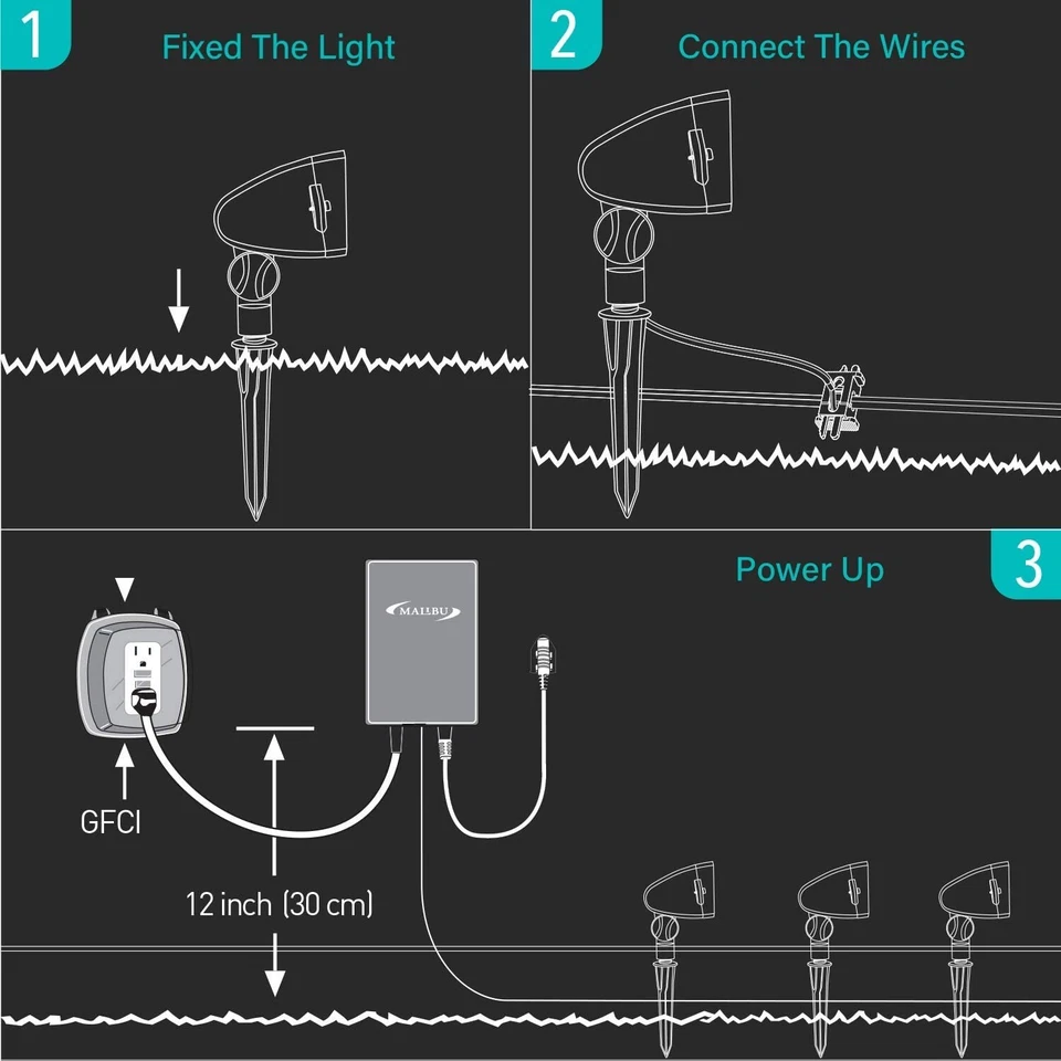 18 Watt LED Low Voltage Landscape Floodlight with Optimal Range - Image 4 of 4
