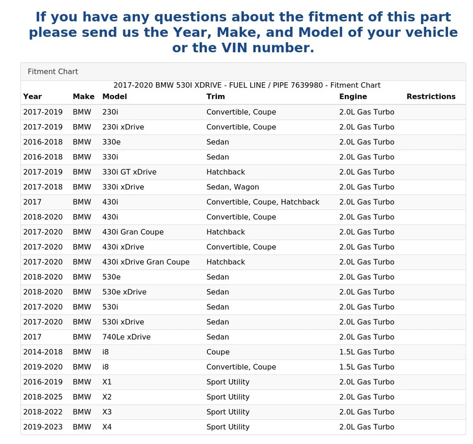 2017-2020 BMW 530I XDRIVE - FUEL LINE / PIPE 7639980 - Image 4 of 4