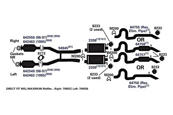 For Lincoln Town Car 1990-1997 AP Exhaust 64756 Exhaust Tailpipe Foto 4 de 4