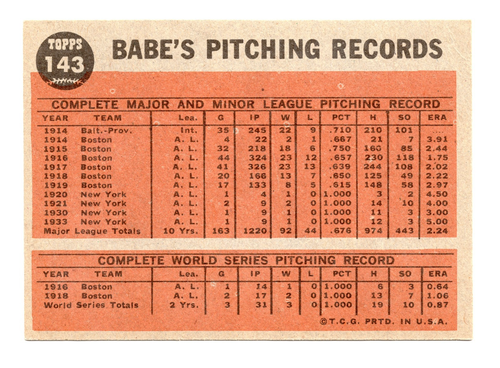 1962 TOPPS #143 BABES PITCHING RECORDS EX_NM babe ruth | eBay