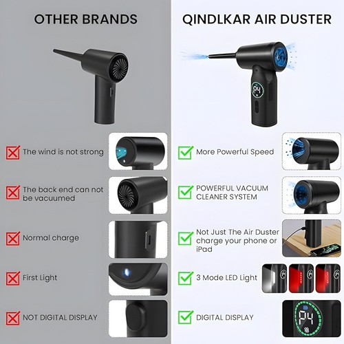 Elektrische Staubgebläse Druckluftspray PC 100000RPM Reinigung Air Duster7500mAh - Afbeelding 3 van 18