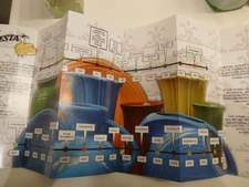 Fiesta Homer Laughlin Retail Outlet Flyer - 2012 Flamingo