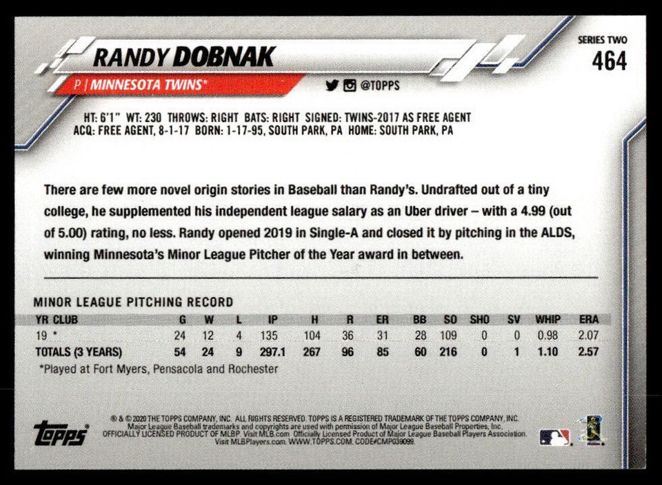 2020 Topps MINI Randy Dobnak #464 Print Run ~402 RC Minnesota Twins | eBay