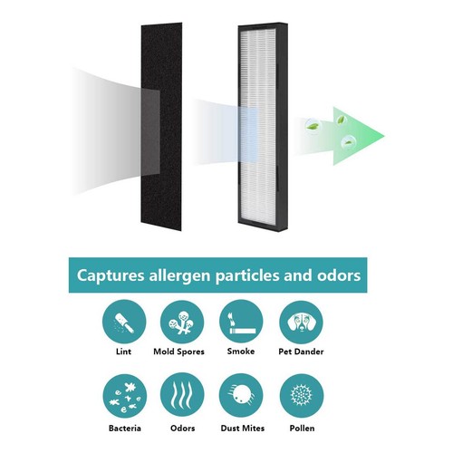 FLT5000 HEPA Filter Replacement For GermGuardian Air Purifiers AC5300B, AC5350W - Picture 14 of 25