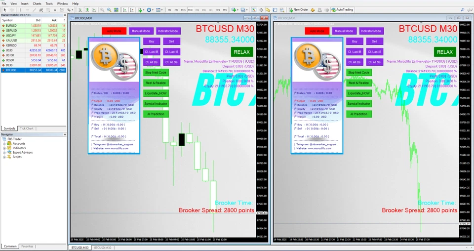 v1.2 bitcoinrobot btc scalping bot prop firm metatrader 4 mt4 trading bot forex - Image 3 of 4
