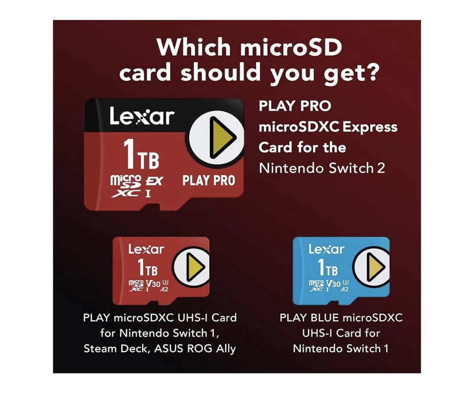 Lexar 1TB Play PRO microSD Express Card NEW & Dispatched Same Day - Image 3 of 4