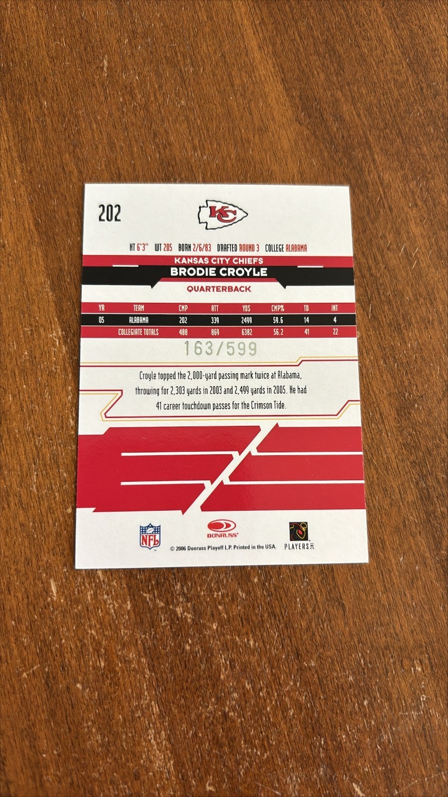 Brodie Croyle 2006 Donruss Roookies & Stars Rookie #202 Alabama Chiefs ...