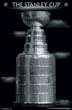 Lord Stanley Cup Trophy 34x22.25 NHL Hockey Sports Art Print Poster