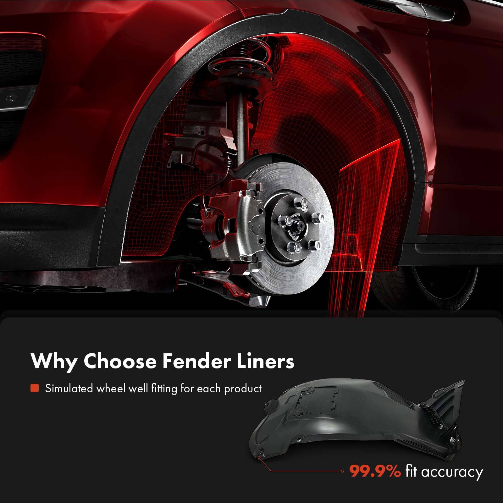 2pcs Front Inner Fender Liners for BMW E90 323i 325i 330i 330xi 335i 328xi 3.0L