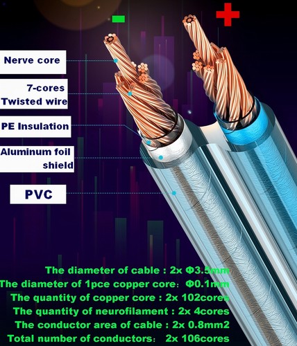 6.35mm 1/4 mono TS to bananas elbow plug AV Audio amplifier speaker cable 1~16FT - Picture 4 of 6