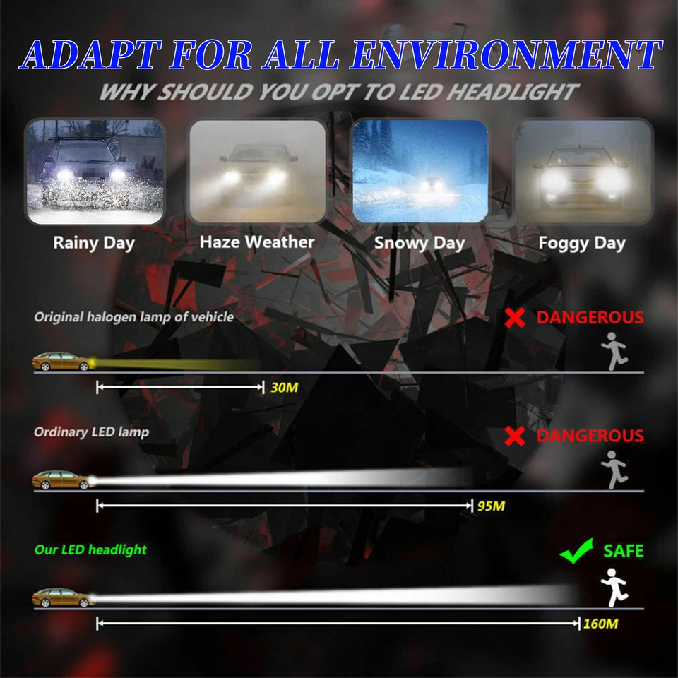 适用于 2000 2001 2002 年雪佛兰 Astra LED 车头灯高低光束雾灯灯泡 — 第 4/4 张图片