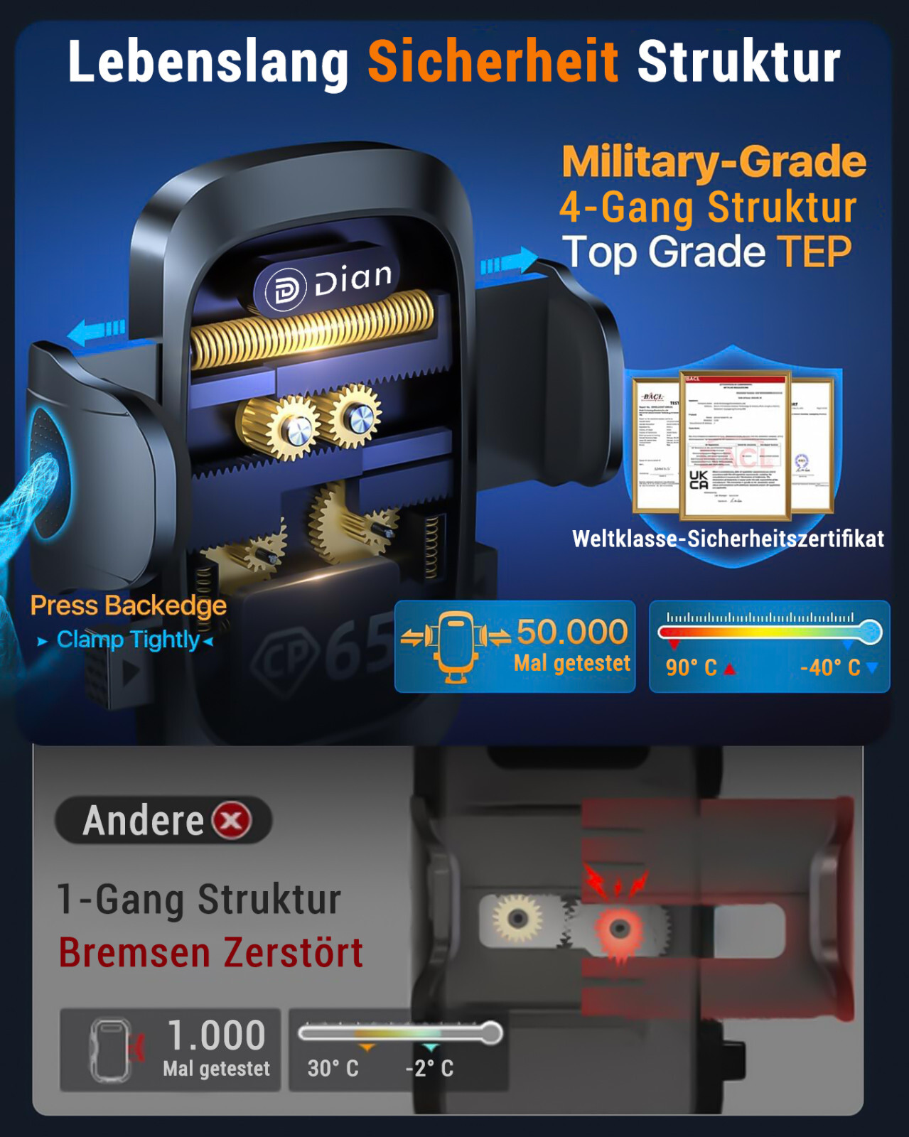 Bild 9 von 14