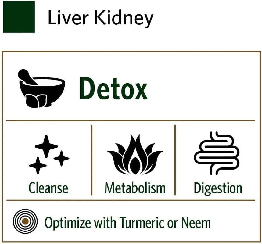 Limpeza orgânica do fígado e rins Índia reparo de desintoxicação - Suplemento de ervas - 180 tampas - Imagem 3 de 4